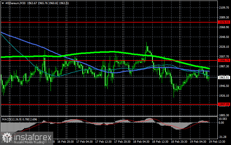 Пол Аткинс: новый курс регулятора в сфере криптоактивов
