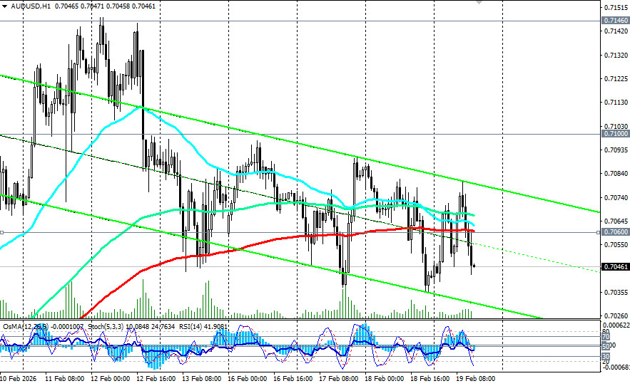 ����������� ������ �� ���������