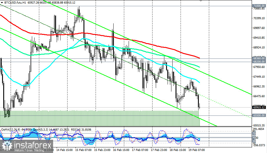 Крипторынок: крах нарратива «цифрового золота» и поиск новой идентичности