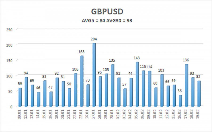 Изображение больше не актуально