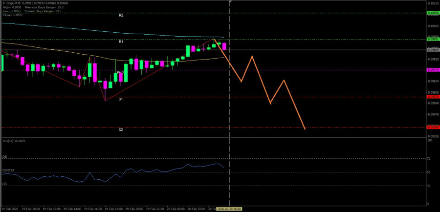 This image is no longer relevant