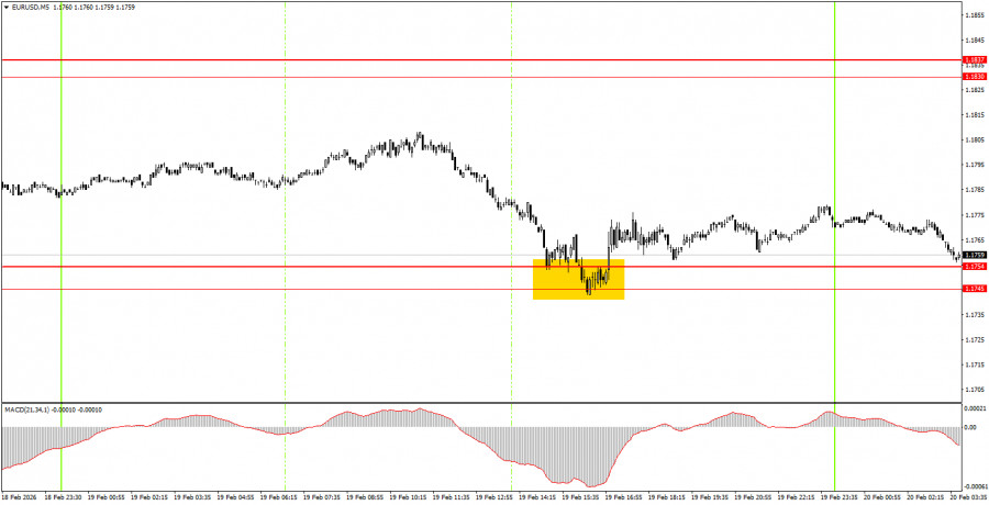 Изображение больше не актуально