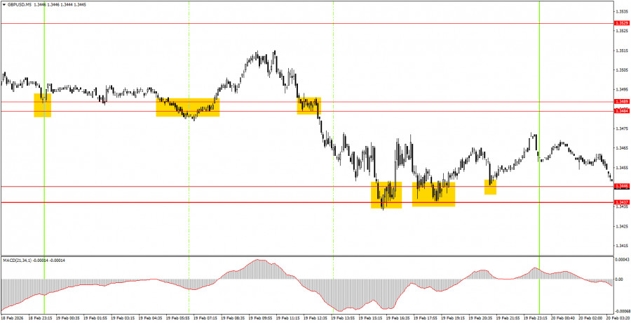 This image is no longer relevant