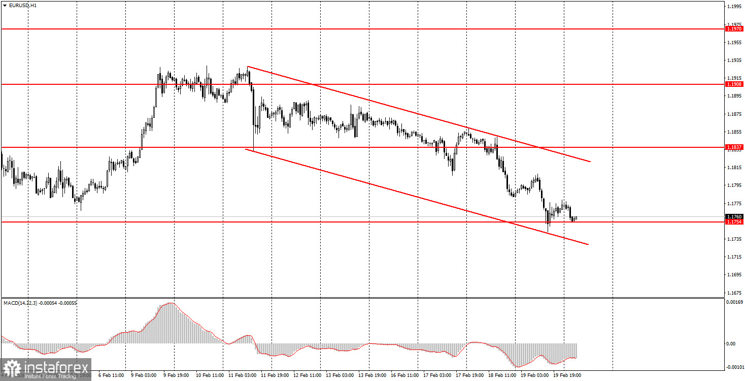 На что обратить внимание 20 февраля? Разбор фундаментальных событий для новичков.