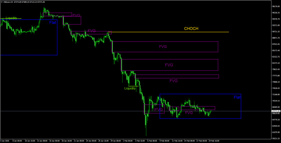 Изображение больше не актуально