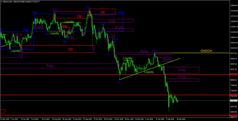 Изображение больше не актуально