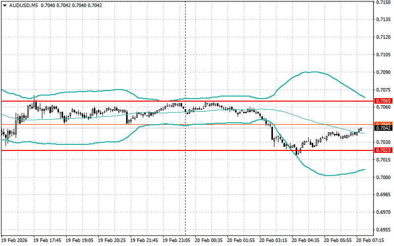 ����������� ������ �� ���������