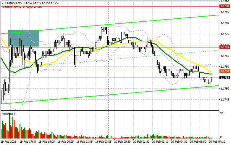Изображение больше не актуально