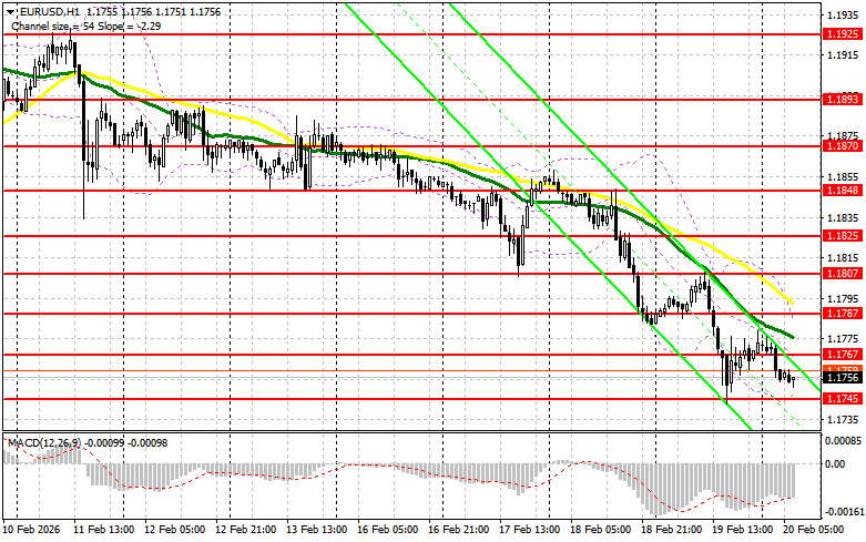 Изображение больше не актуально