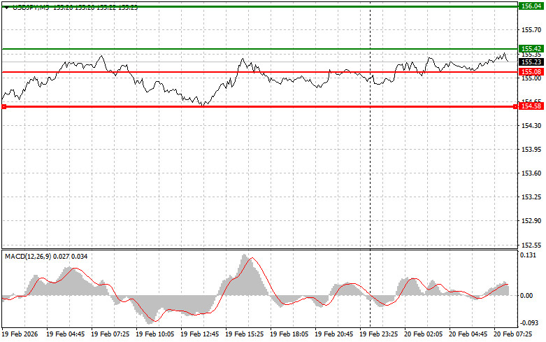 Изображение больше не актуально