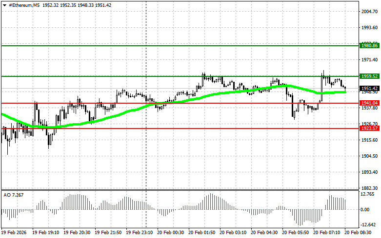 ����������� ������ �� ���������