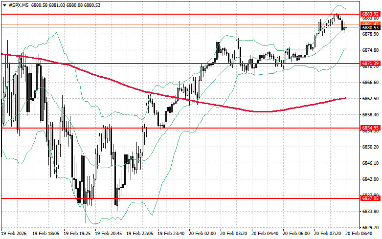 Изображение больше не актуально