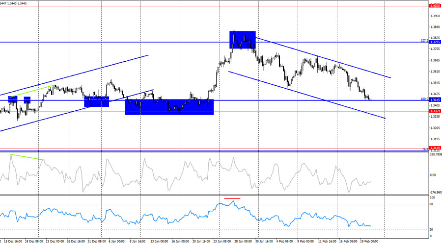 This image is no longer relevant