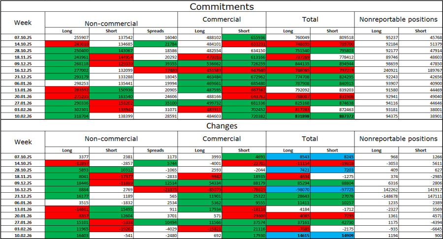 Изображение больше не актуально