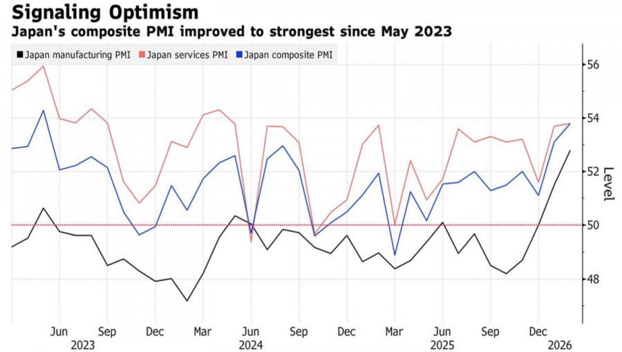 Изображение больше не актуально