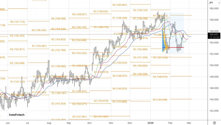 Изображение больше не актуально