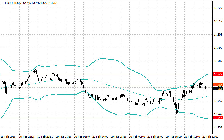 ����������� ������ �� ���������