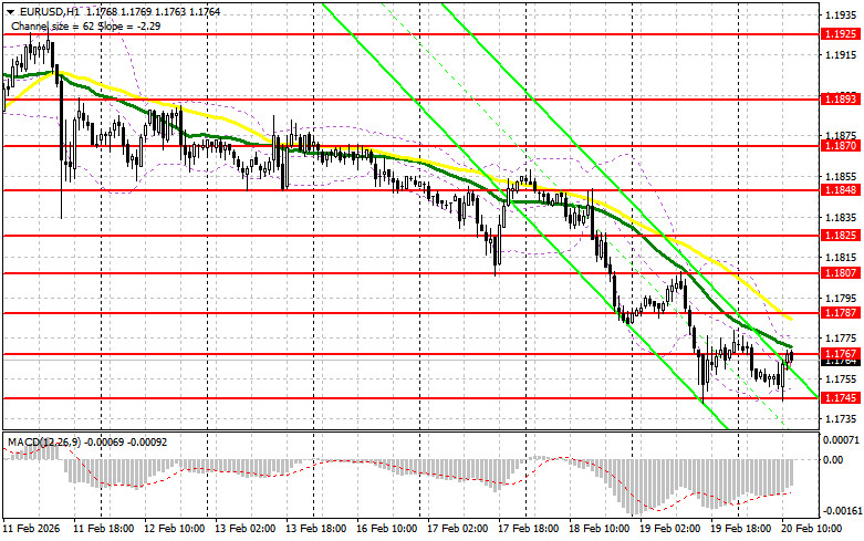 Изображение больше не актуально