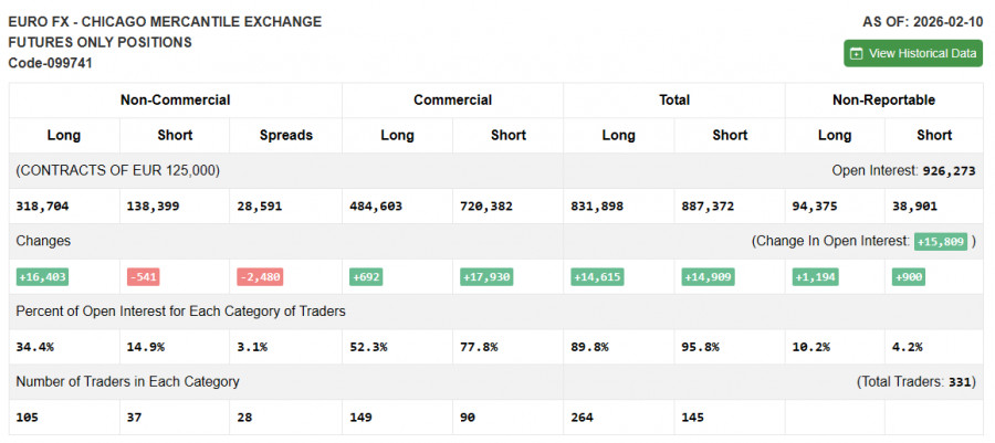 Изображение больше не актуально
