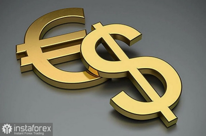 EUR/USD. Анализ цен. Прогноз. Медведи сохраняют контроль