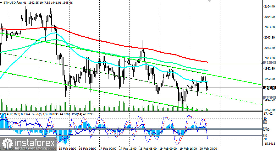 Крипторынок: &laquo;криптозима&raquo; или перед разворотом?