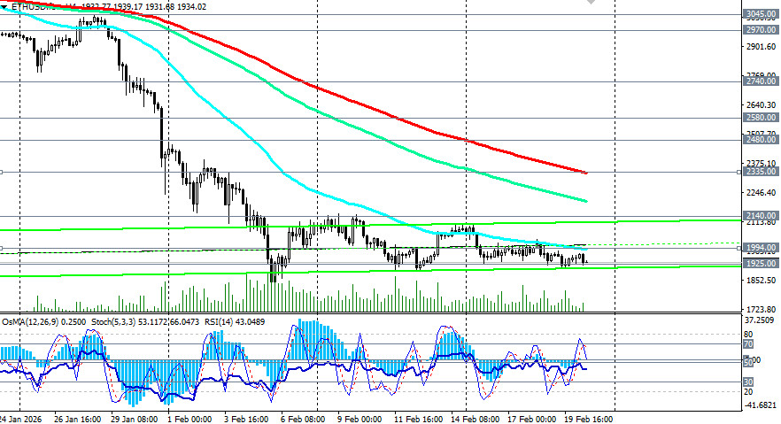 ����������� ������ �� ���������