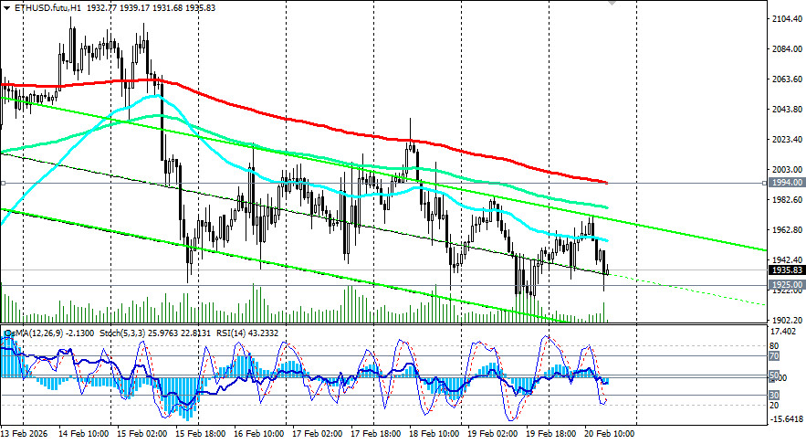 ����������� ������ �� ���������