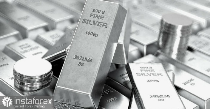 XAG/USD. Прогноз. Серебро дорожает на фоне роста спроса из-за геополитической напряженности