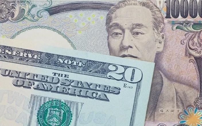 Exchange Rates analysis