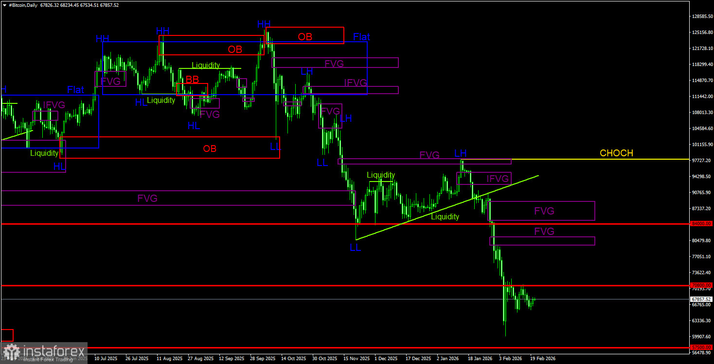 Питер Шифф: распродавайте биткоин, пока не поздно.