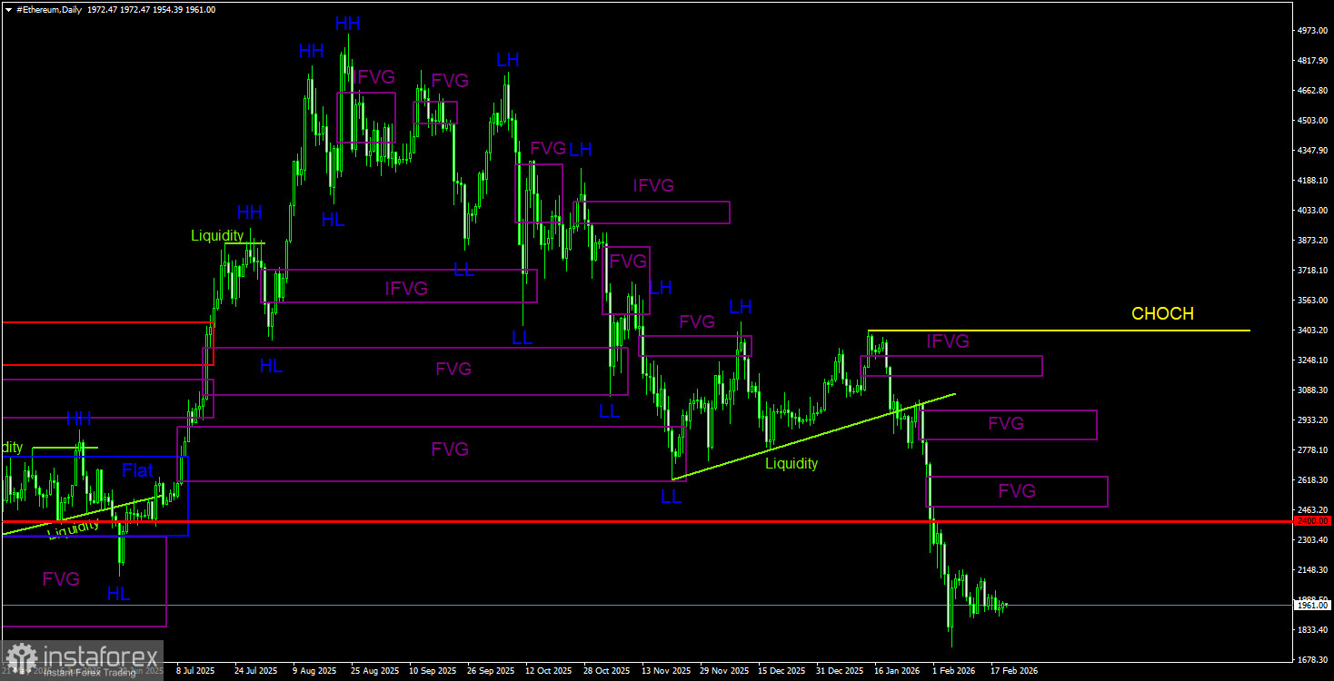 Питер Шифф: распродавайте биткоин, пока не поздно.