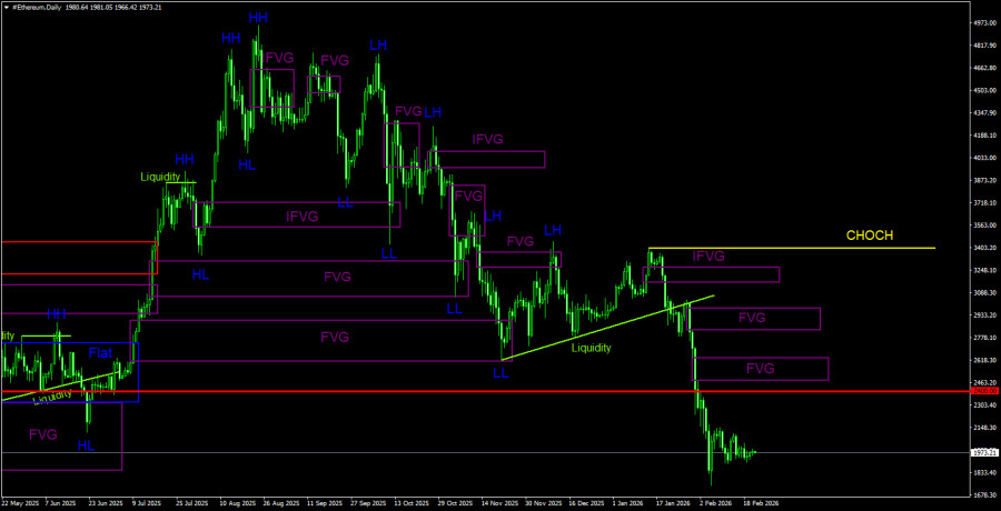 Изображение больше не актуально