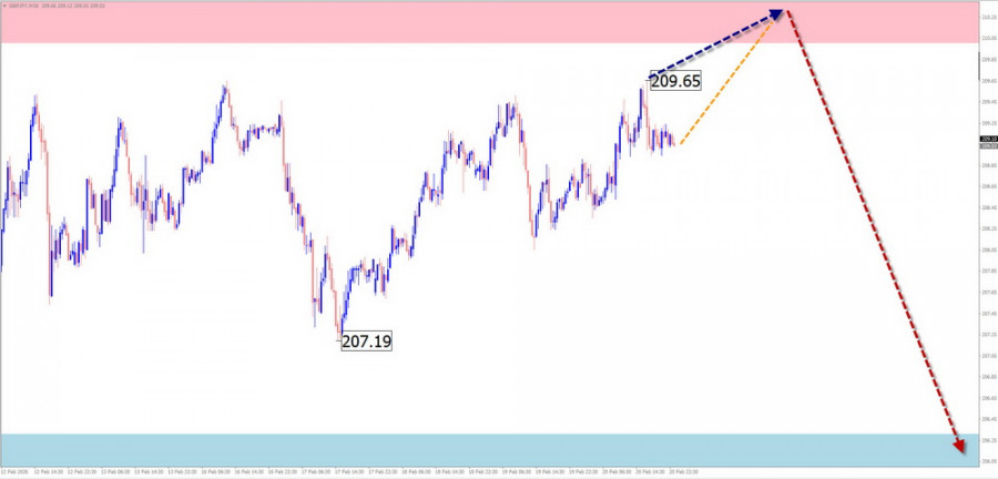 This image is no longer relevant