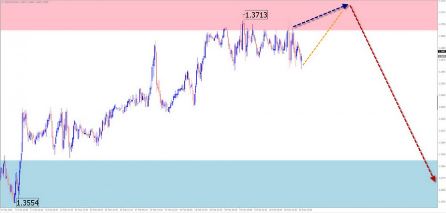 This image is no longer relevant