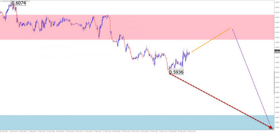 This image is no longer relevant