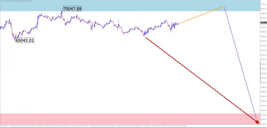 This image is no longer relevant