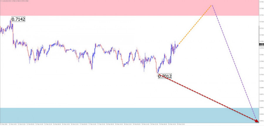 This image is no longer relevant