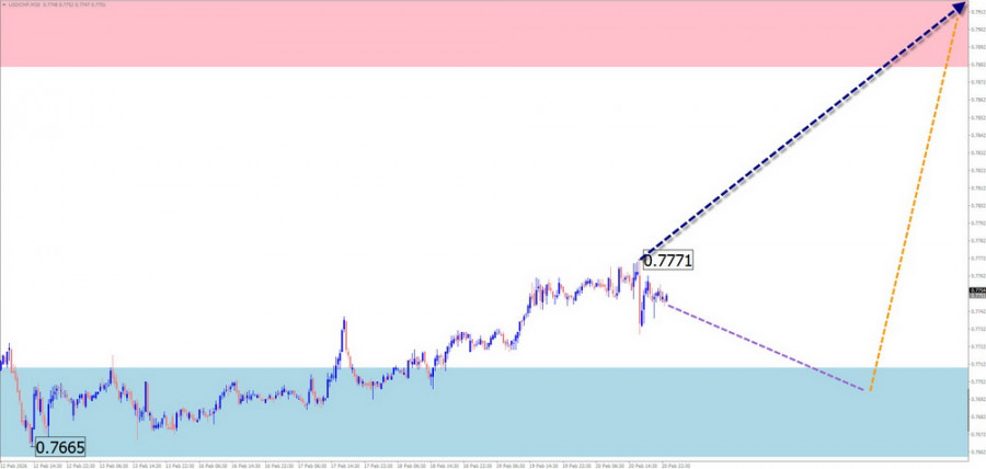 This image is no longer relevant