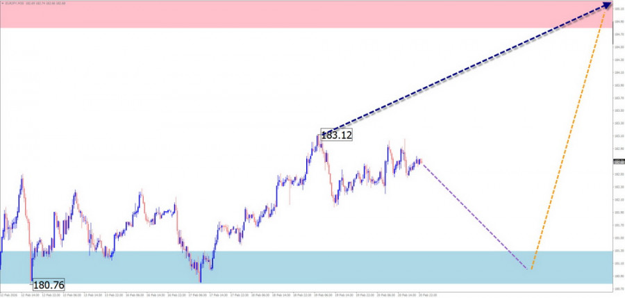 This image is no longer relevant