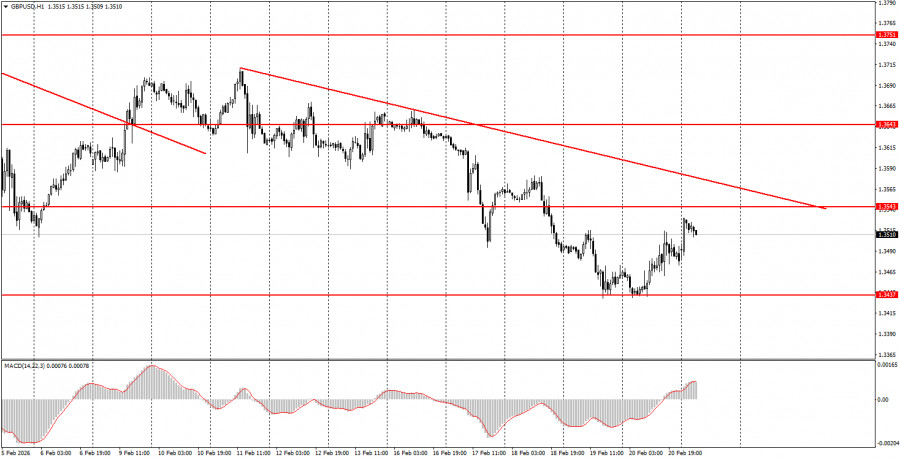 This image is no longer relevant