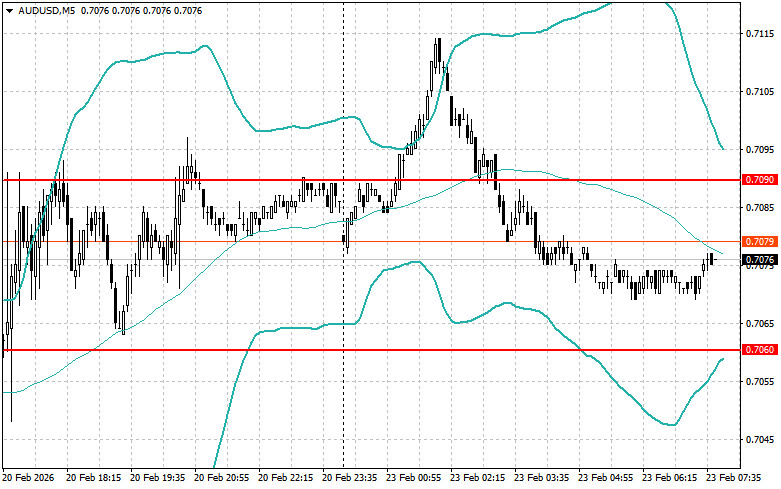 This image is no longer relevant