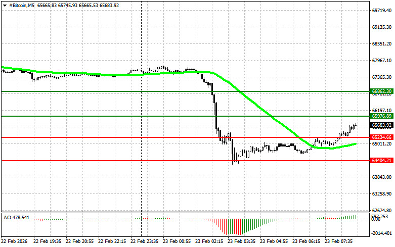 This image is no longer relevant