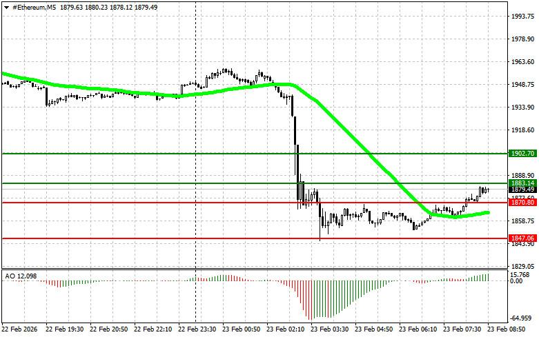 This image is no longer relevant