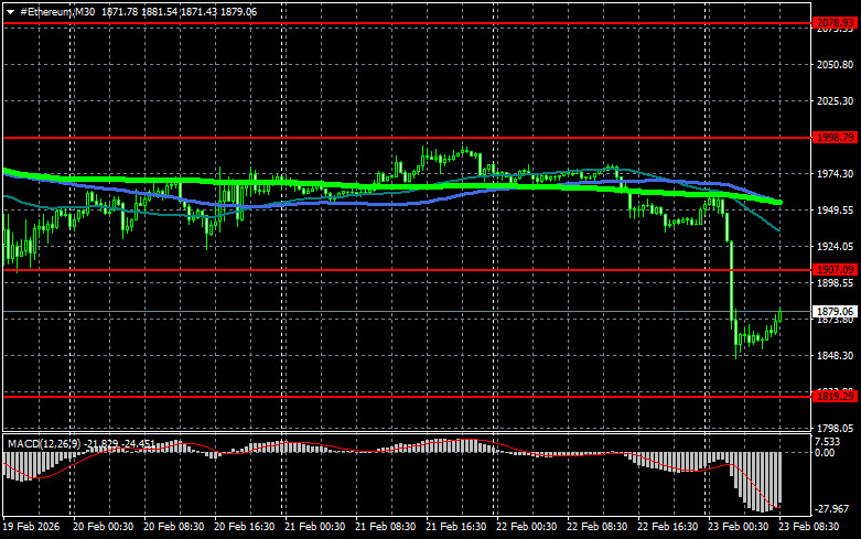Изображение больше не актуально