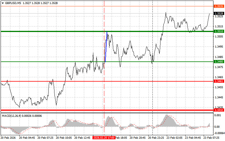 This image is no longer relevant