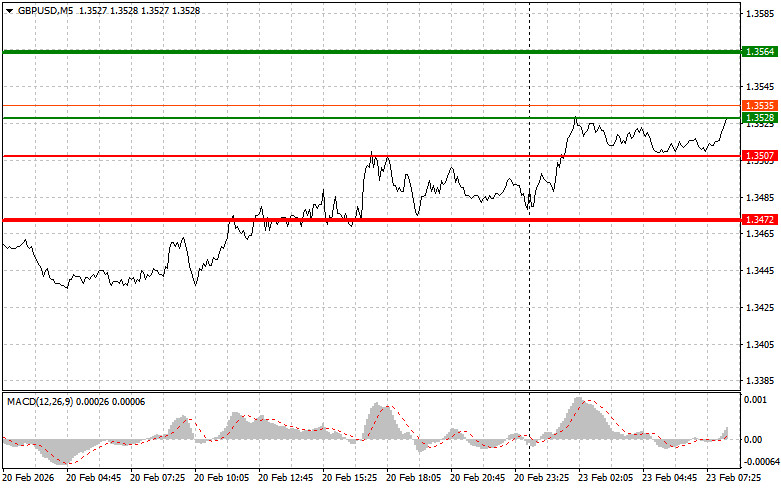 This image is no longer relevant