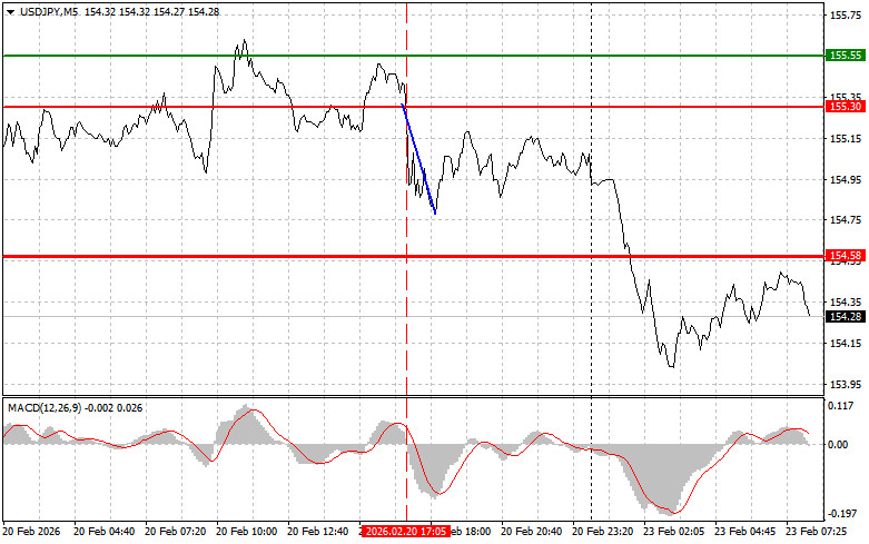 This image is no longer relevant