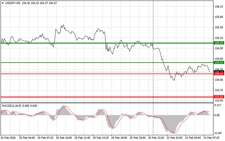 This image is no longer relevant