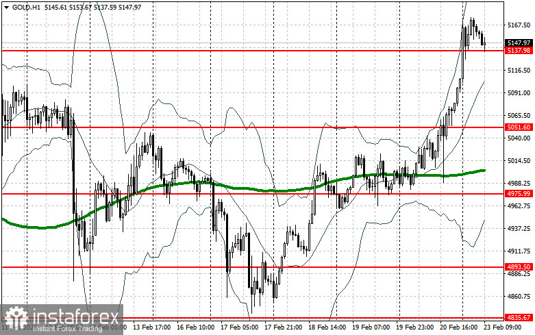 Золото вновь пользуется спросом