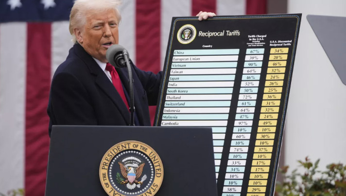 ����������� ������ �� ���������